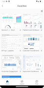 Tableau Mobile syot layar 3