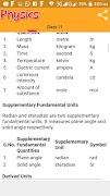 Class 11 Physics Notes Screenshot 2