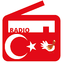 DiyaNet Kur'an Radyo aplikacja