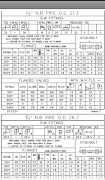 Complete Piping Guide imagem de tela 3