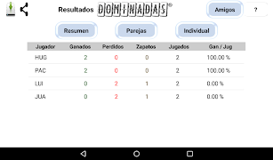 برنامه‌نما Libreta de Dominadas© - Tablet عکس از صفحه