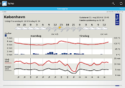 ByVejr – DMI – Yr - Vejret Screenshot 7