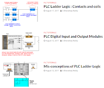 Instrumentation Tutorials Screenshot 7