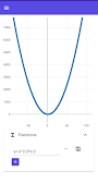 Graph Mathematical Functions تصوير الشاشة 5