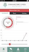 Enhancing Lives Network পোস্টার