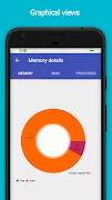 KYD - Know your device screenshot 4