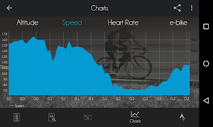 Ebikemotion 截图 5