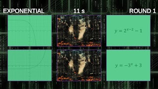 Fungsi & Grafik (Matematika) screenshot 6
