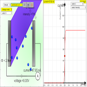 برنامه‌نما PhotoElectric Effect Simulator عکس از صفحه