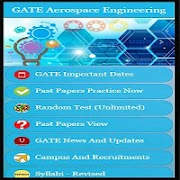 Poster GATE Agricultural Engineering