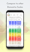 Dementia Stages Ability Model- screenshot 2