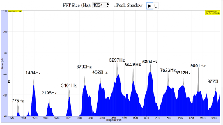 Sound Spectrum Analyzer screenshot 4