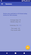 پوستر Smartphone usage count tracker