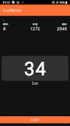 LuxMeter penulis hantaran