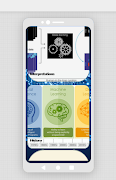 Deep Learning ภาพหน้าจอ 4