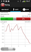 4 Schermata playchess.com