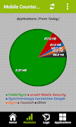 Mobile Counter | Data usage | Internet traffic imagem de tela 4