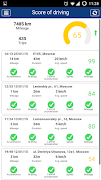 CAR TRACKING SYSTEM تصوير الشاشة 1