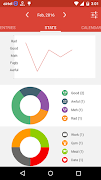 Diary, mood tracker تصوير الشاشة 1
