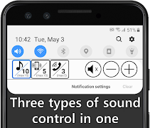 Contrôleur de volume Affiche