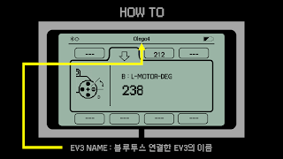 EV3-PV Screenshot 4
