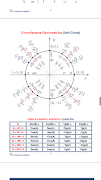 برنامه‌نما formule عکس از صفحه
