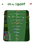 Invigolf screenshot 4
