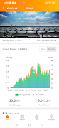 APsystems EMA Manager APP ภาพหน้าจอ 3