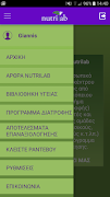 Nutrilab Screenshot 5