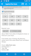 Beer Guide Dublin ภาพหน้าจอ 4