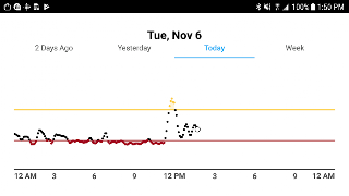 Dexcom Glucose Program App تصوير الشاشة 4