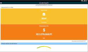 برنامه‌نما Livedash عکس از صفحه