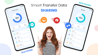 Transfer All Data - PhoneClone screenshot 6