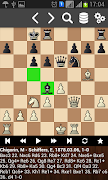 Mikhail Chigorin screenshot 1