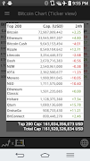 Bitcoin chart widget(pro.) Ekran Görüntüsü 3