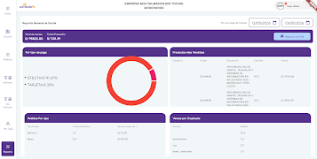ComandaPe - Restaurante screenshot 4