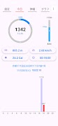 Pedometer Jepang screenshot 2