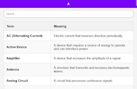 Electronics Dictionary screenshot 5