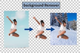 background remover - Backgroun poster