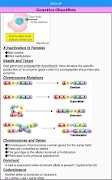 برنامه‌نما Biology Cheatlists عکس از صفحه