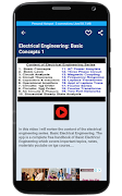 Basic Electrical Engineering Guide Ekran Görüntüsü 2