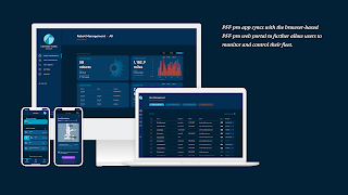 PFF pro ภาพหน้าจอ 4
