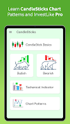 Candlestick Chart Patterns Pro スクリーンショット 5