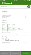 Breed Manager by Moocall screenshot 3