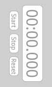 Simple chronometer Plakat