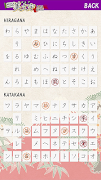 Kana Bimoji Japanese Master 截图 1