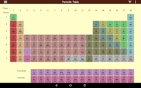 Periodic Table Screenshot 5