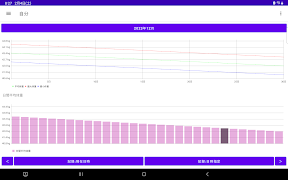 体重 体脂肪 記録帳 体重管理と体重グラフを表示します 스크린샷 7