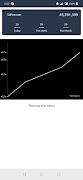 Crypto Reflection Tracker BSC 截圖 1