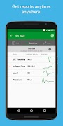 پوستر Wonderware SmartGlance